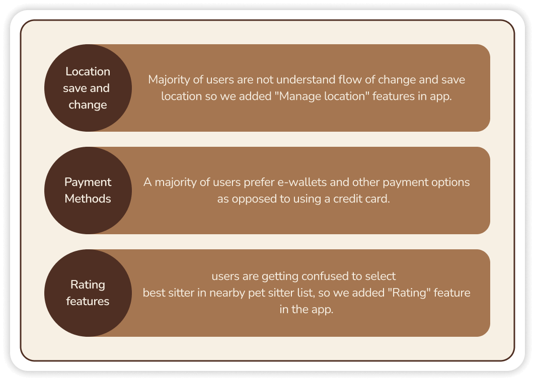 my-puppy-accessibility-consideration