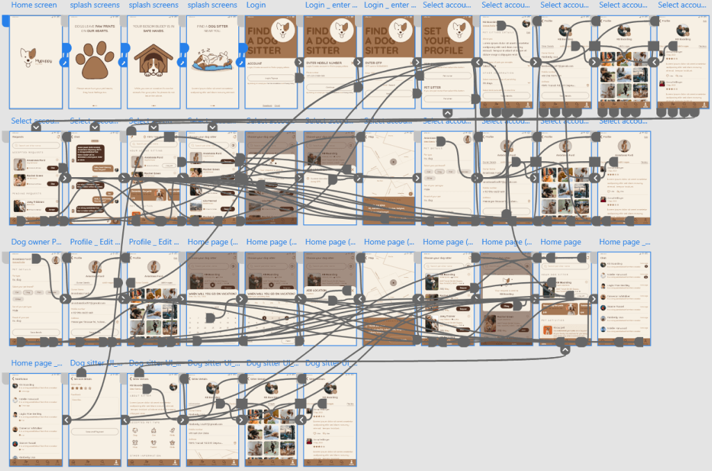 my-puppy-digital-wireframe-full