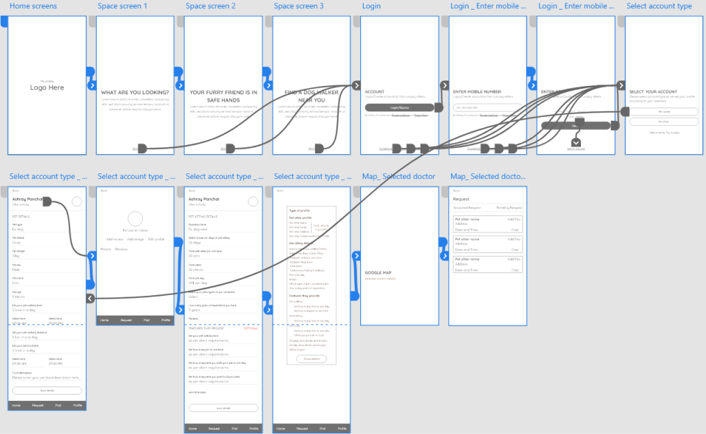 my-puppy-digital-wireframe