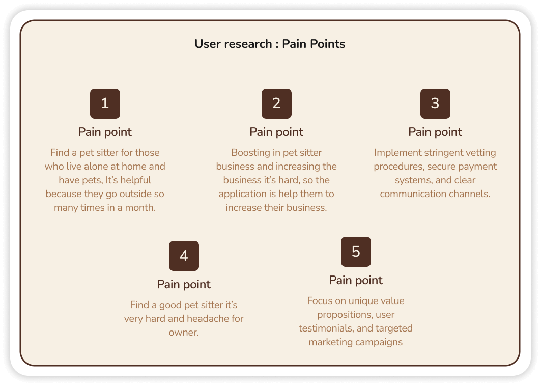 my-puppy-user-research